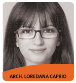 caprio